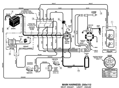 Electrical System Diagram and Parts List for 425615X52A 2004 Briggs and Stratton Lawn Tractor